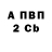 Alpha PVP СК Spring fruit